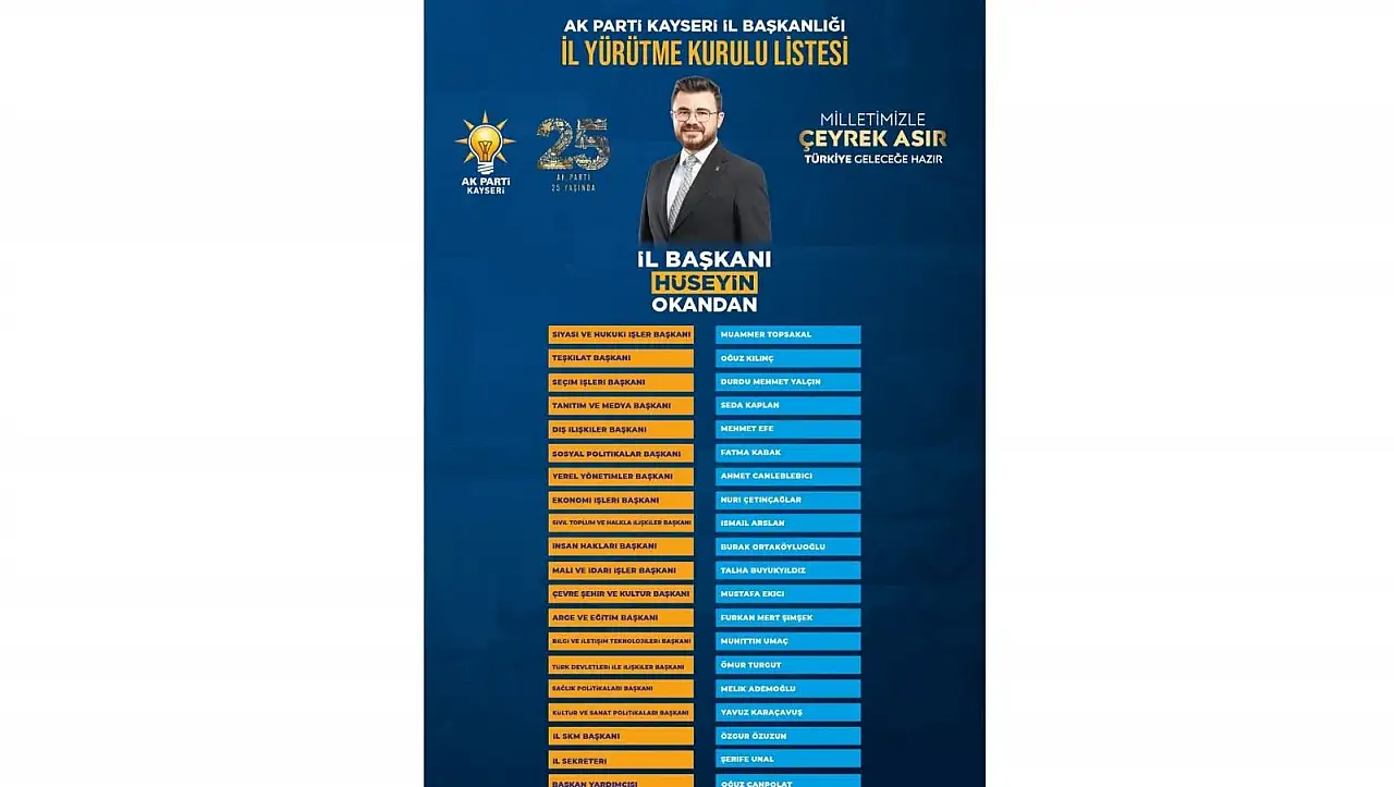 AK Parti Kayseri'de yeni yürütme kurulu belli oldu!