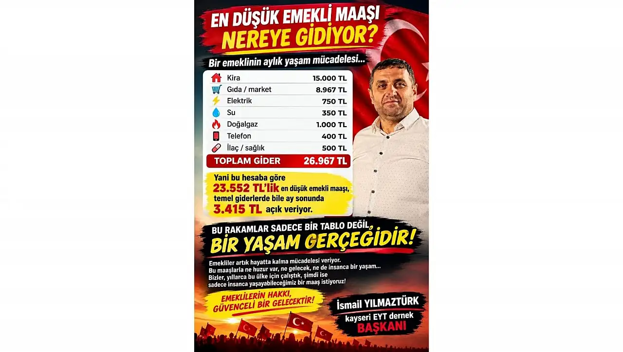 Yılmaztürk tek tek hesapladı: ''Emeklinin gideri gelirinden çok!''