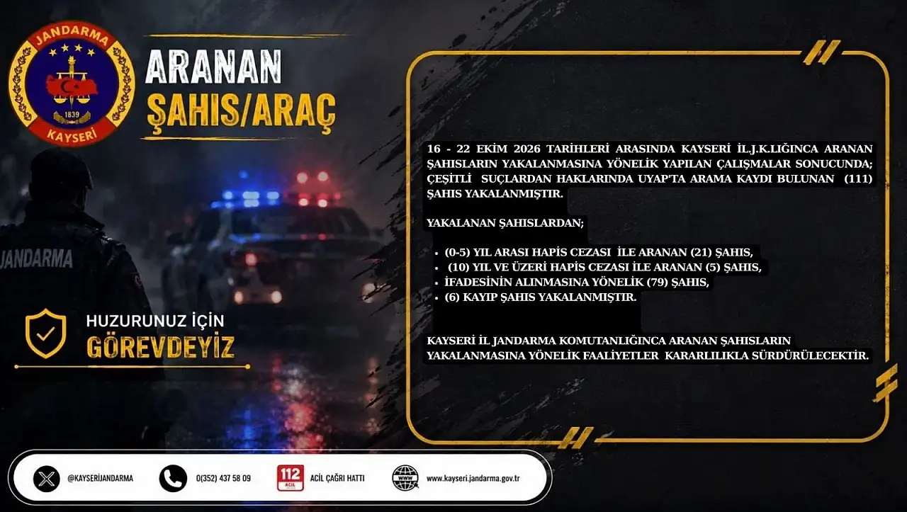 Kayseri jandarmadan önemli çalışma: 111 şahıs yakalandı!