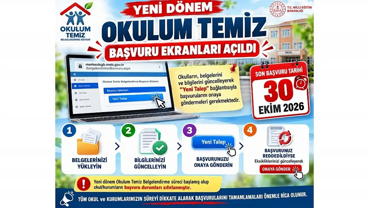 Kayseri'deki okullar bu belgeye sahip olmak istiyor!