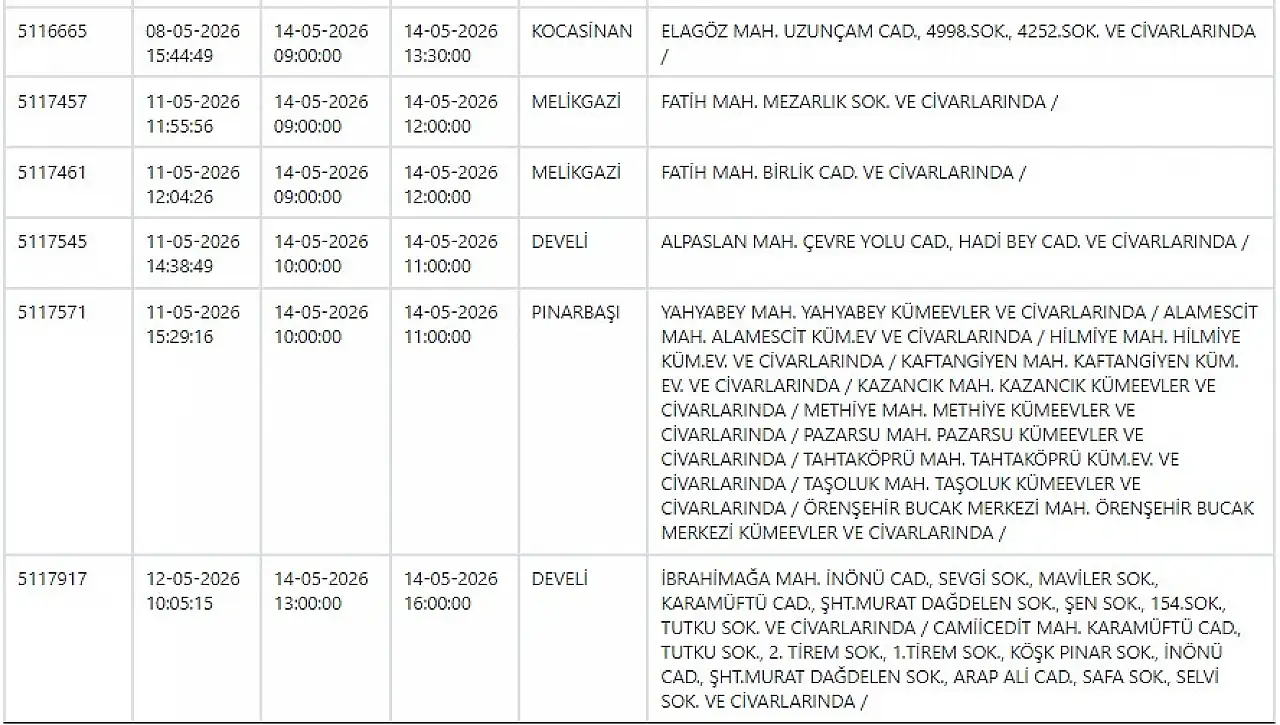 KCETAŞ uyardı - Kayseri'de birçok mahallede elektrik kesilecek… 14 Mayıs 2026
