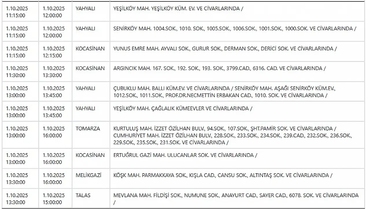 Kayseri'de yarın tam 12 ilçede elektrik kesintileri yaşanacak! 1 Ekim 2025