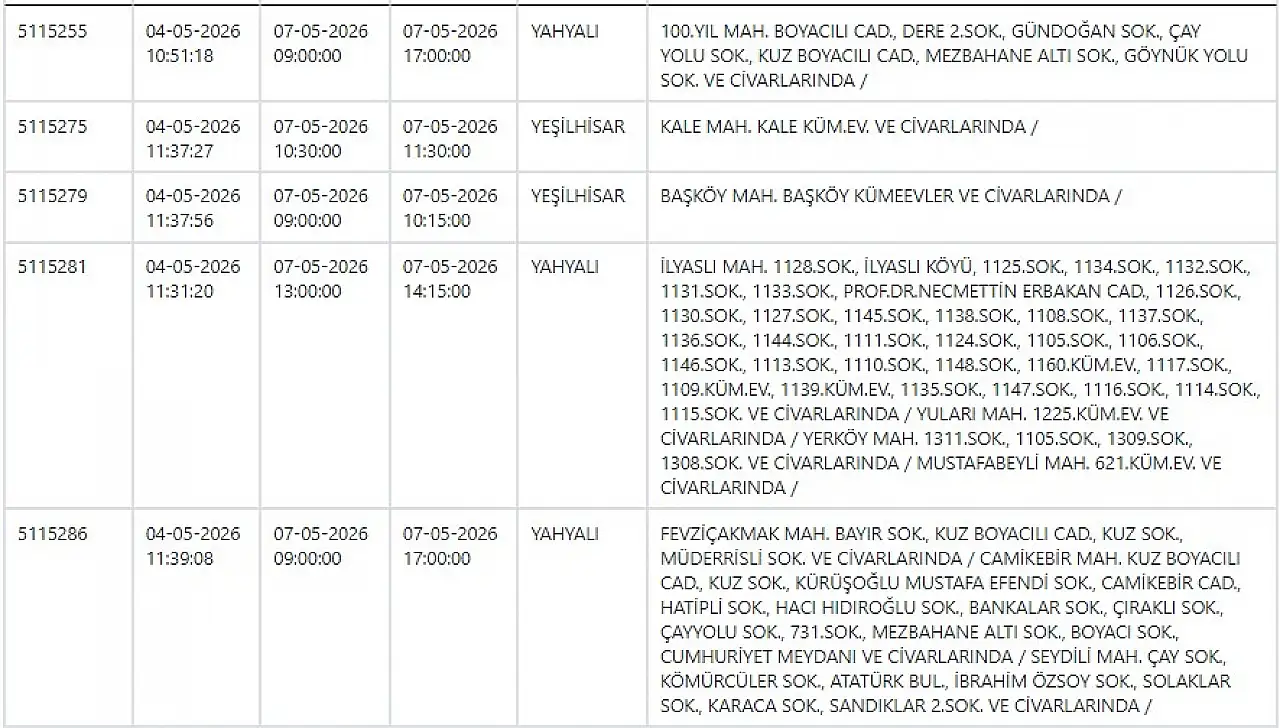 Kayseri'de büyük elektrik kesintisi: 7 Mayıs 2026