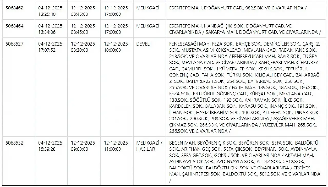 Kayseri'nin ilçelerinde elektrik kesintisi yaşanacak: 12 Aralık 2025 KCETAŞ planlı kesintiler