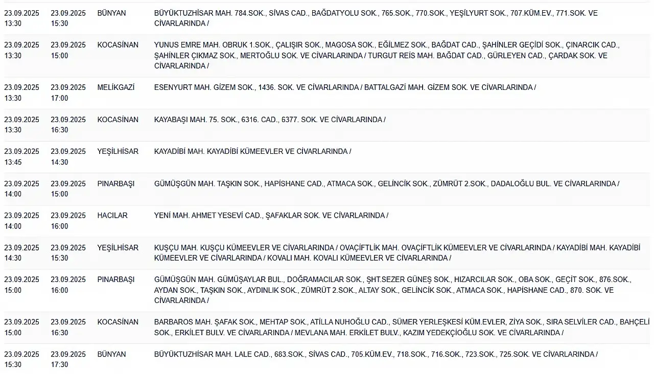 Kayseri Elektrik Kesintisi Sorgulama Son Dakika... 23 Eylül 2025