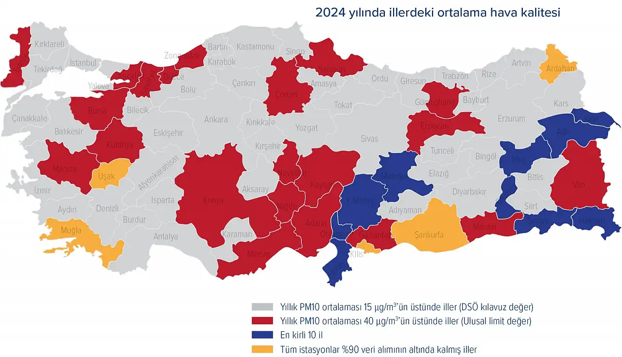 Kayseri kırmızı listede: Rapor fark edilmeyen gerçeği gözler önüne serdi!