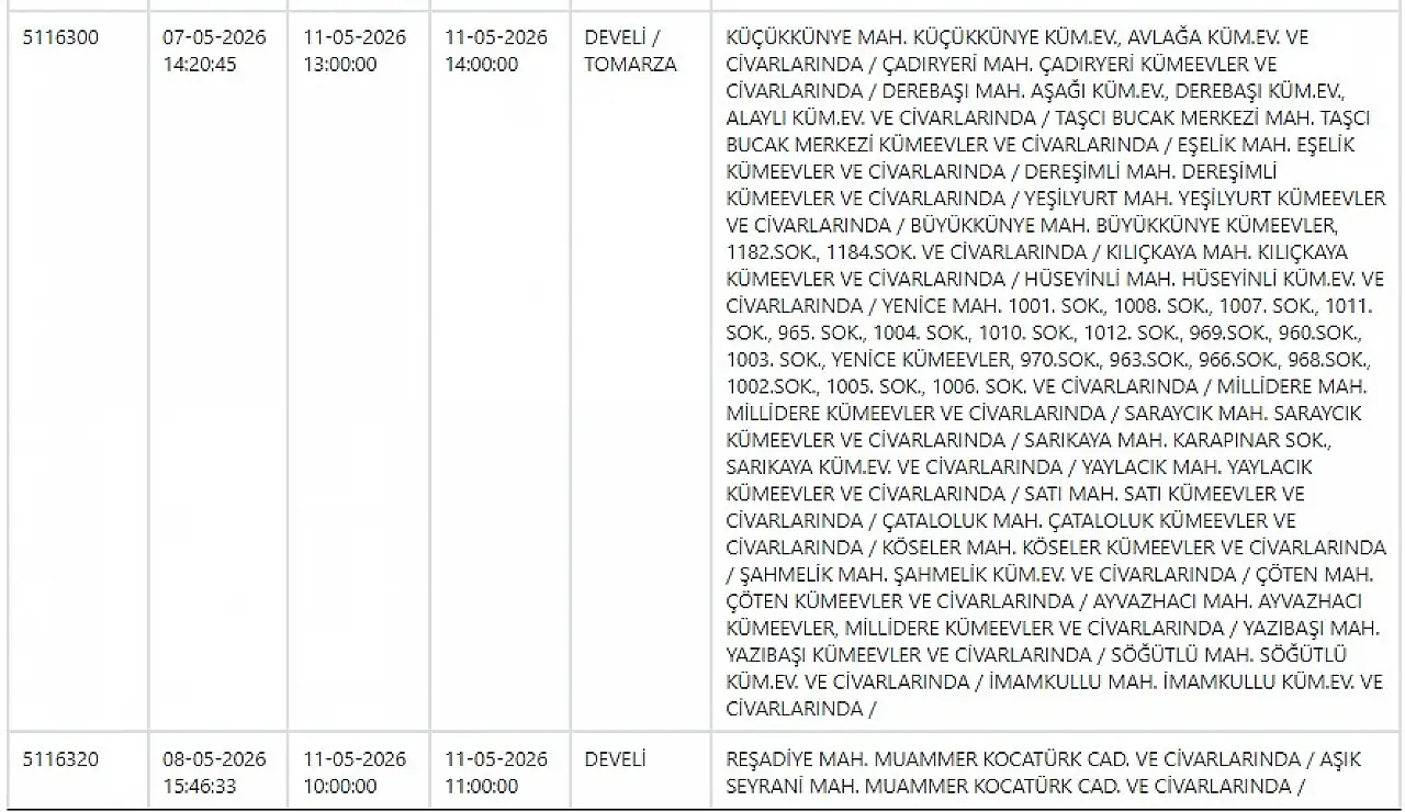 KCETAŞ'tan Kayseri'ye haftanın ilk günü uyarı! Hazırlığınızı yapın- Elektrik kesintisi yapılacak! 11 Mayıs 2026