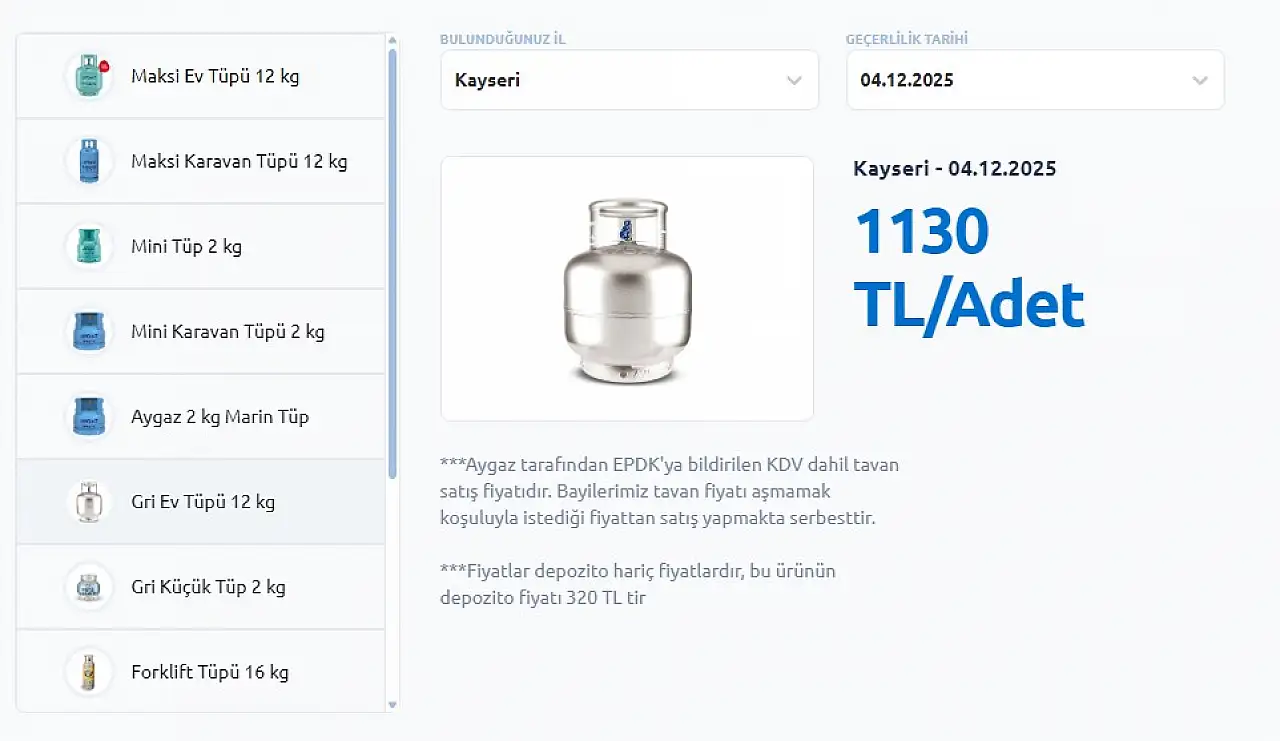 Kayseri de zamdan nasibini aldı: Yılın son zammıyla fiyatı 1000 TL'yi geçti!