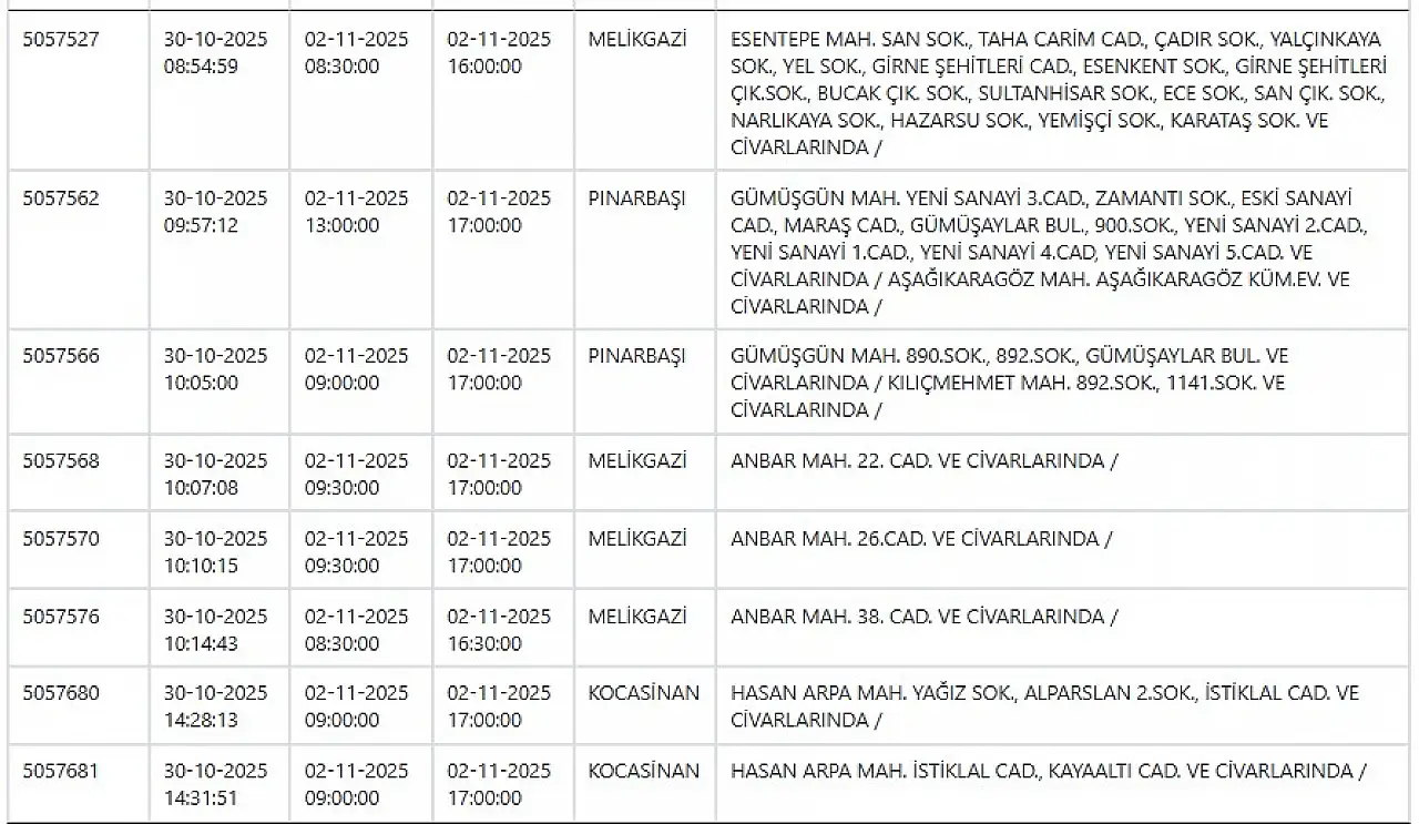Kayseri'ye hafta sonu elektrik kesintisi uyarısı: 2 Kasım 2025
