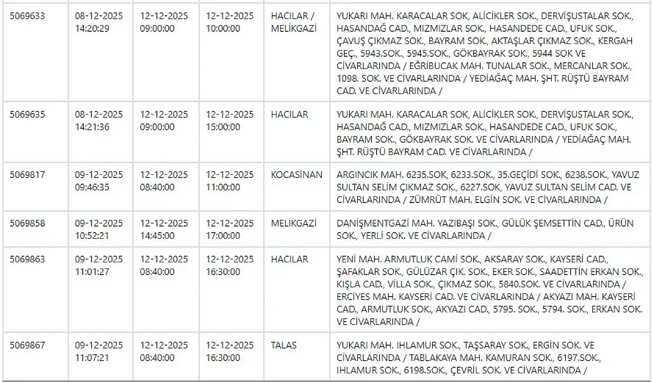 Kayseri'nin ilçelerinde elektrik kesintisi yaşanacak: 12 Aralık 2025 KCETAŞ planlı kesintiler