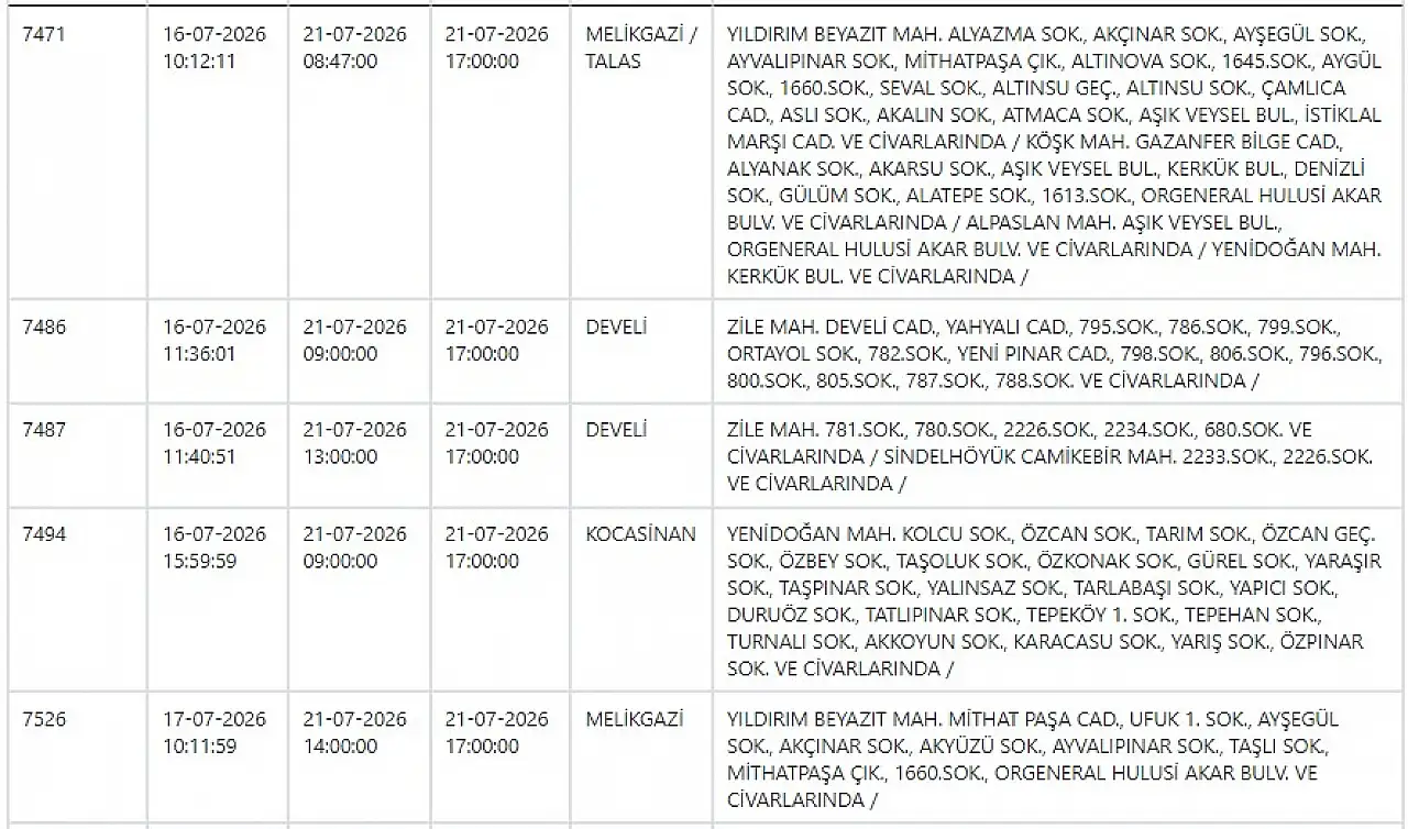 Kayseri'de büyük elektrik kesintisi: Yarın 71 noktada çalışma yapılacka!