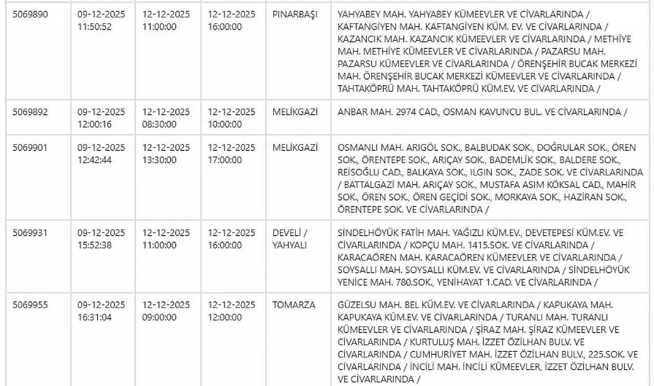 Kayseri'nin ilçelerinde elektrik kesintisi yaşanacak: 12 Aralık 2025 KCETAŞ planlı kesintiler
