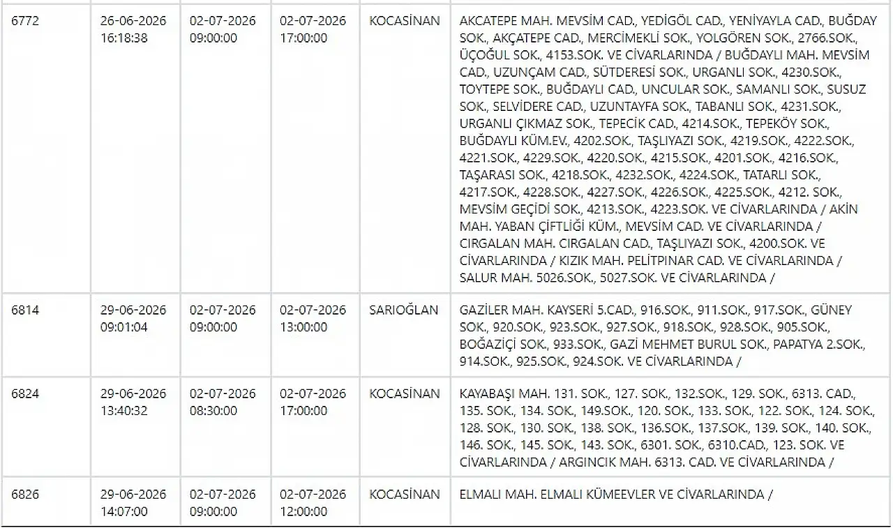 2 Temmuz Kayseri elektrik kesintisi: Kayseri ilçelerinde elektrikler ne zaman, saat kaçta gelecek?