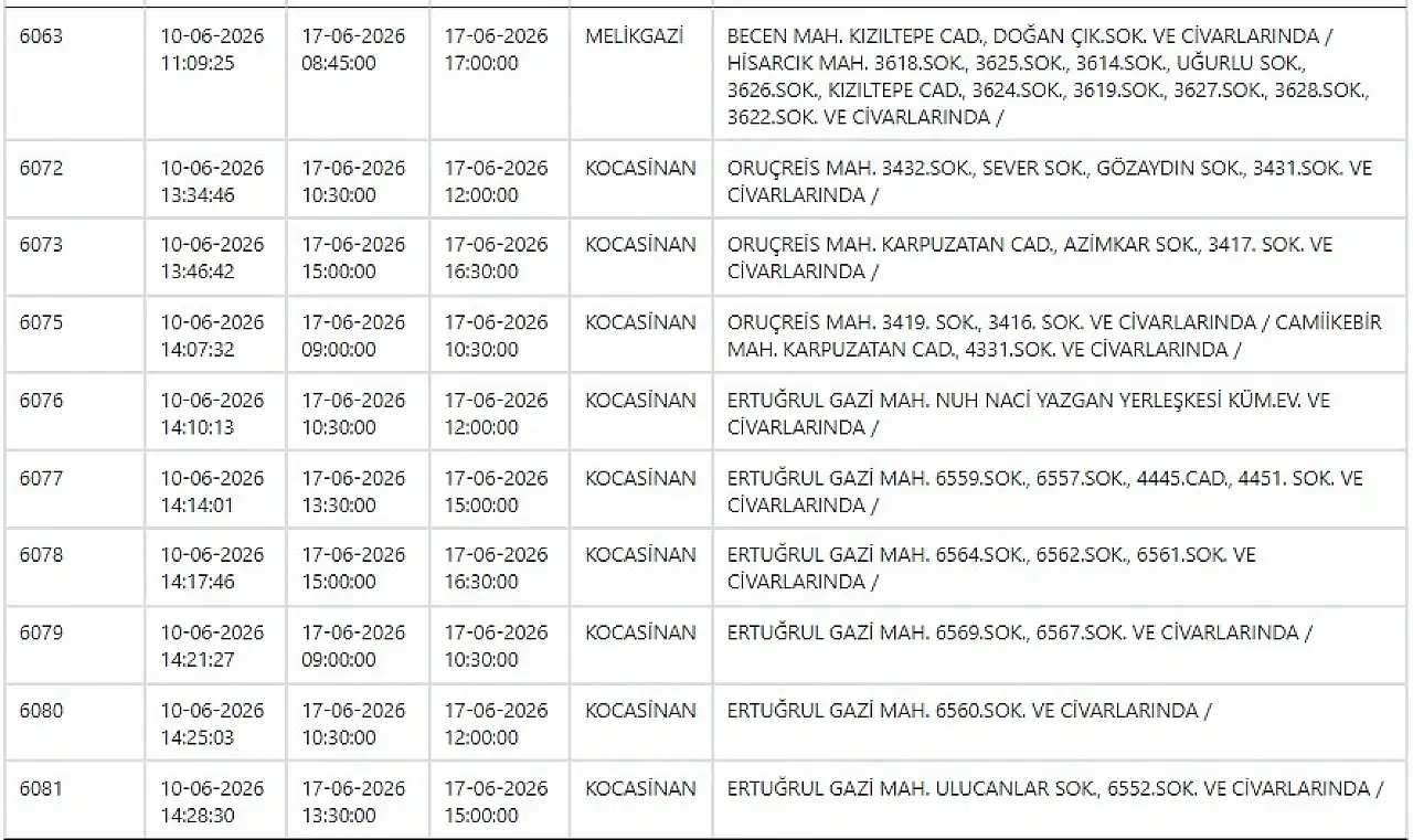 Kayseri'de yarın 59 noktada elektrikler kesilecek: 17 Haziran 2026