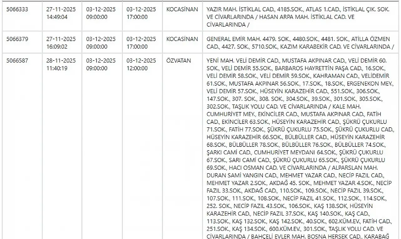 Kayseri'de elektrik kesintisi! KCETAŞ 3 Aralık elektrik kesintilerinin olacağı ilçeleri açıkladı!