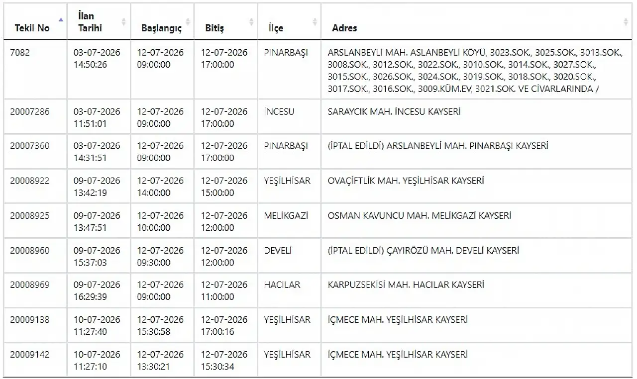 Kayseri'de yarın elektrik kesintileri yaşanacak!