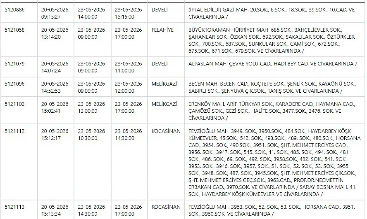 Kayseri elektrik kesintisi listesi 23 Mayıs 2026 - Elektrikler ne zaman, saat kaçta gelecek?