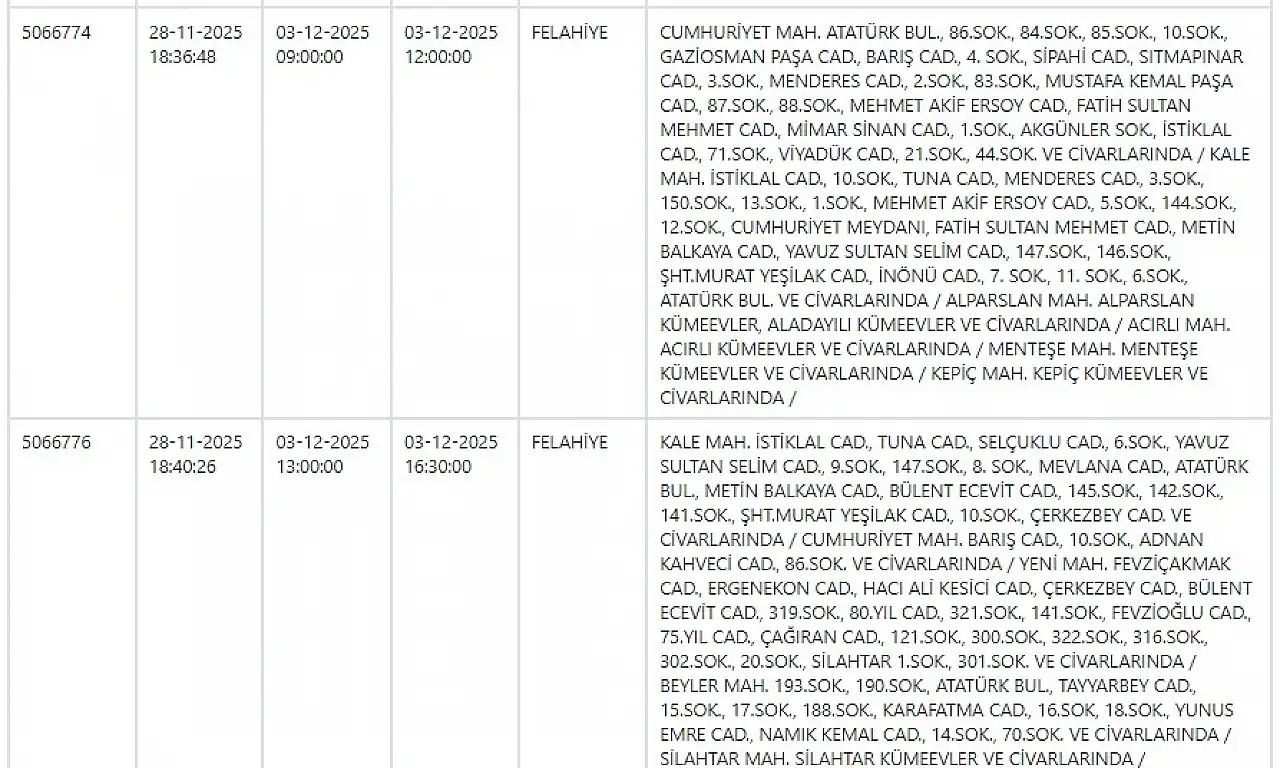 Kayseri'de elektrik kesintisi! KCETAŞ 3 Aralık elektrik kesintilerinin olacağı ilçeleri açıkladı!