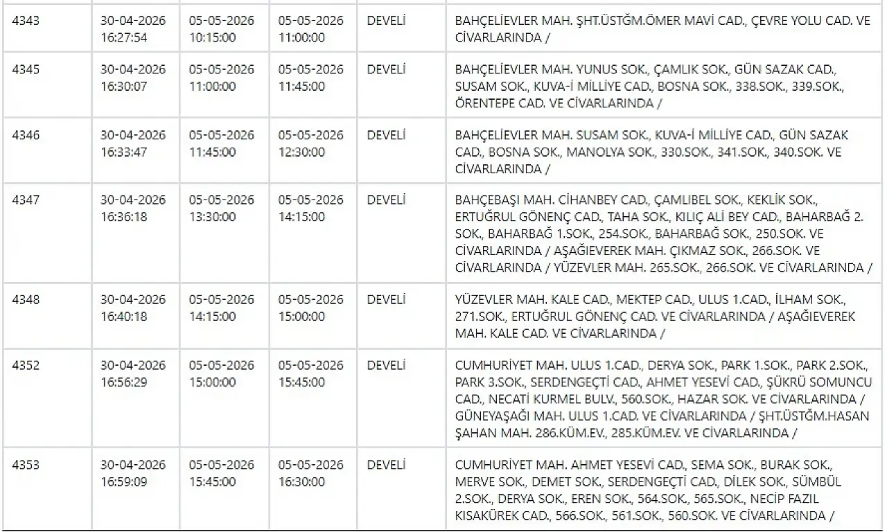 Melikgazi, Kocasinan, Yahyalı, Talas, Tomarza, Develi… KCETAŞ uyardı! Kayseri'de büyük elektrik kesintisi - 5 Mayıs 2026