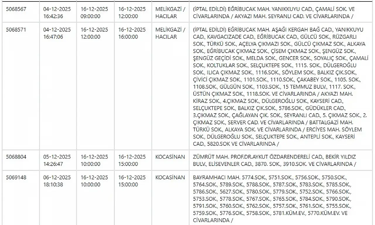 KCETAŞ'tan Kayseri için kritik uyarı: Gün boyu elektrik kesintisi! 16 Aralık 2025