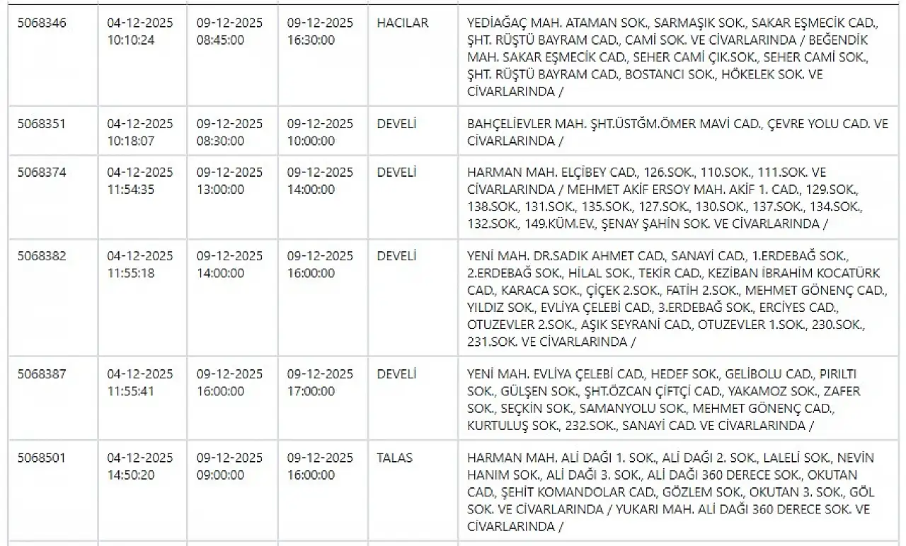 9 Aralık 2025 Kayseri elektrik kesintisi: Kayseri ilçelerinde elektrikler ne zaman ve saat kaçta gelecek?