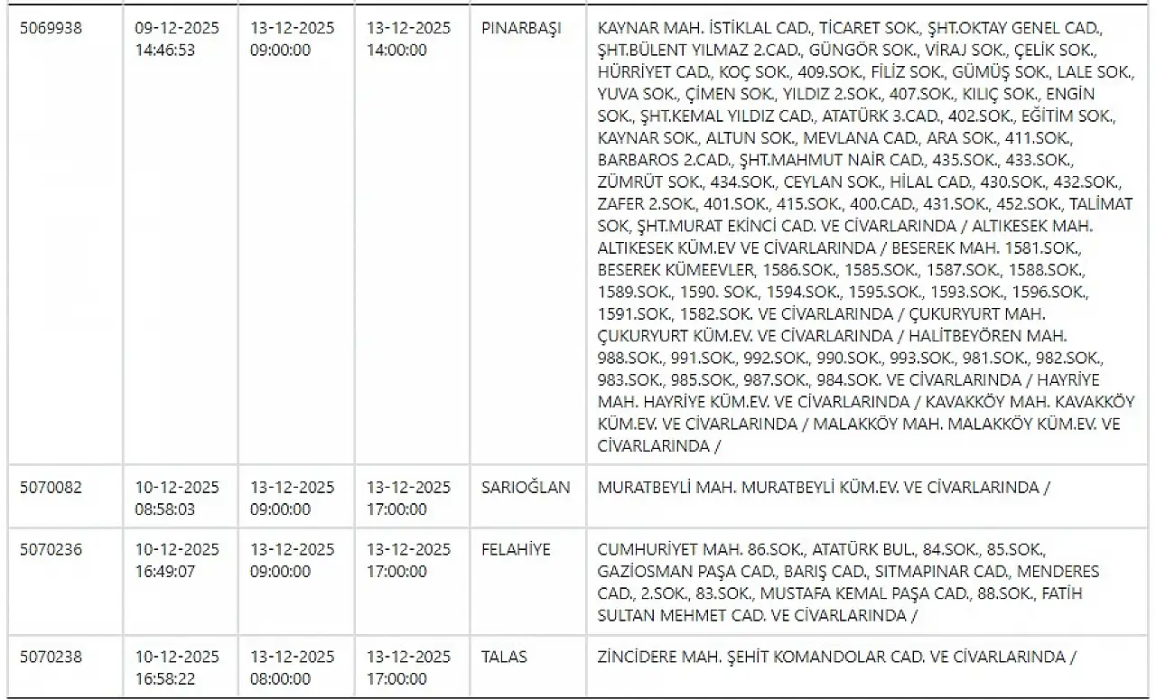 Kayseri'de 13 Aralık Cumartesi günü elektrik kesintisi yaşanacak ilçeler belli oldu!