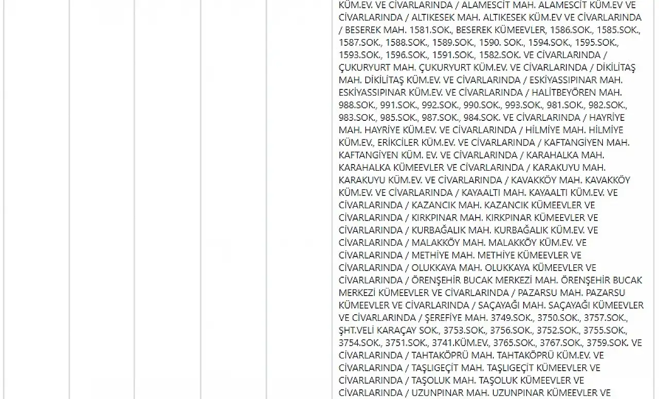 Kayseri'de elektrik kesintisi! KCETAŞ 12 Kasım Çarşamba elektrik kesintilerinin olacağı ilçeleri açıkladı!