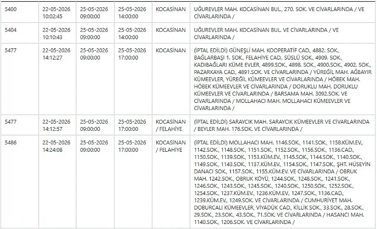KCETAŞ'tan uyarı! Hazırlığınızı yapın- Elektrik kesintisi yapılacak! 25 Mayıs 2026
