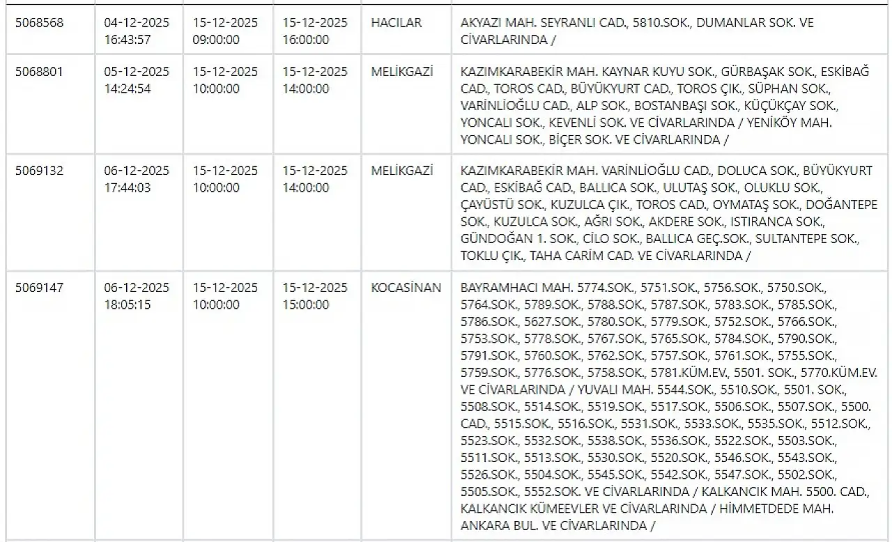 Kayseri yeni haftaya elektrik kesintisiyle başlayacak! 15 Aralık 2025