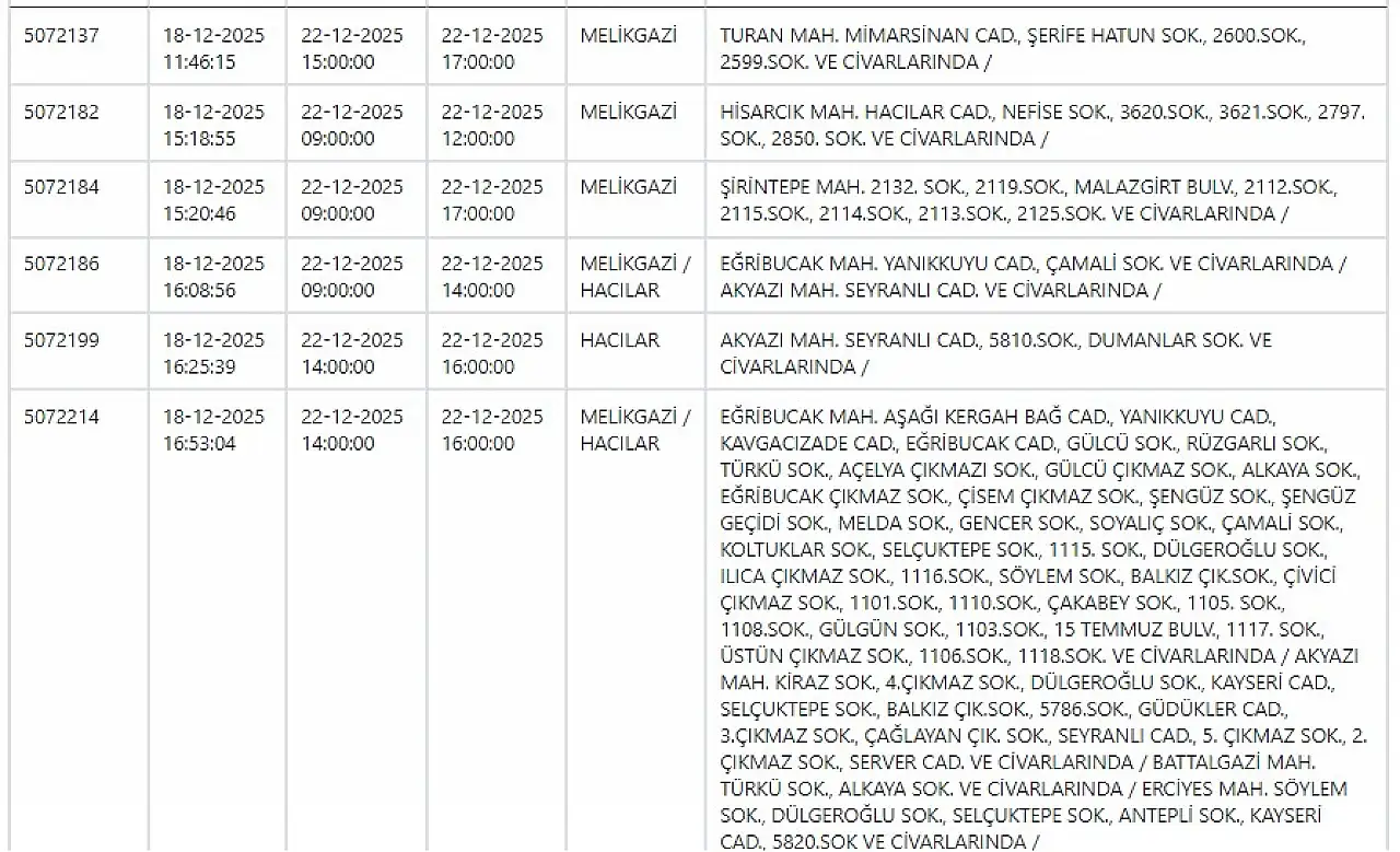 22 Aralık Pazartesi Kayseri'nin ilçelerinde saatler sürecek elektrik kesintisi!