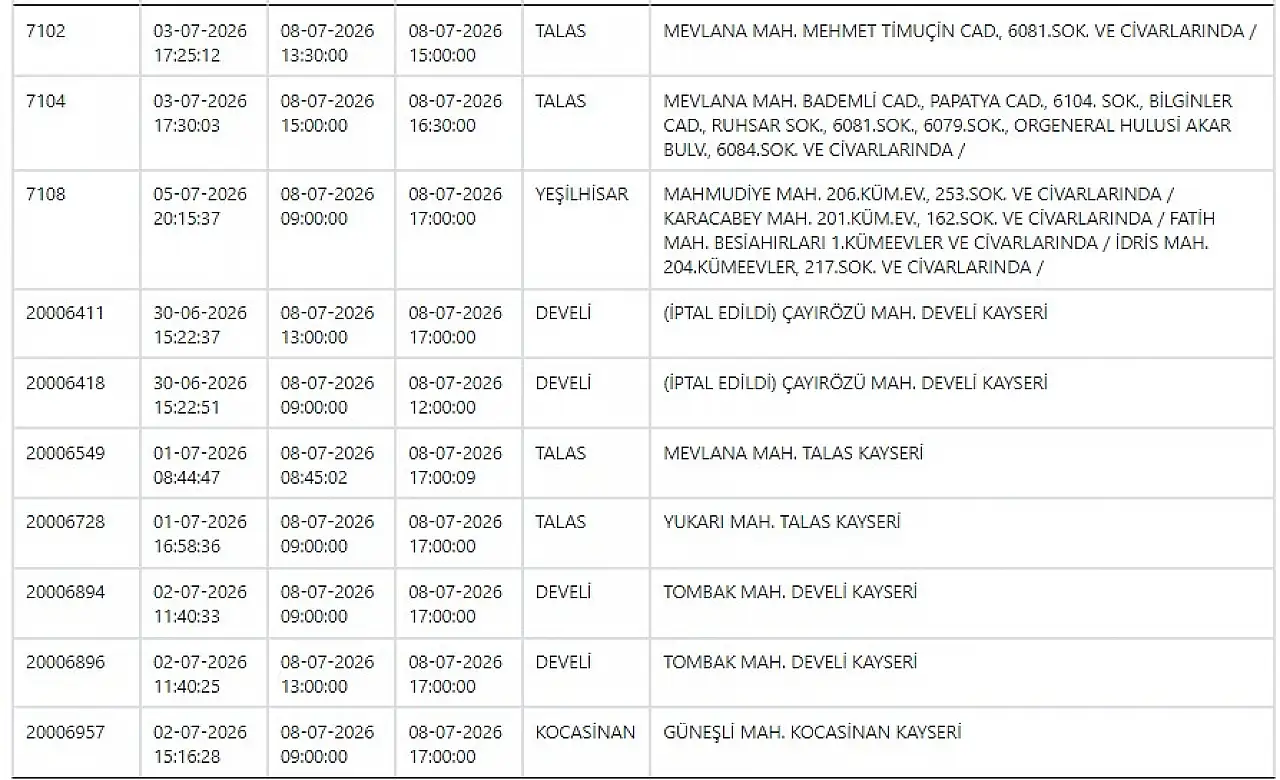 Kayseri'de yarın 53 noktada elektrik kesintileri yaşanacak! 8 Temmuz 2026