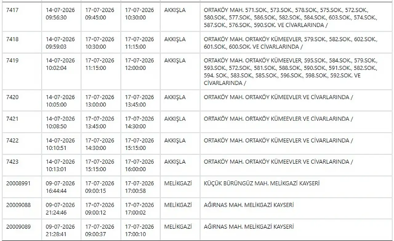 Kayseri'de dev elektrik kesintisi: 64 noktada çalışma yapılacak!
