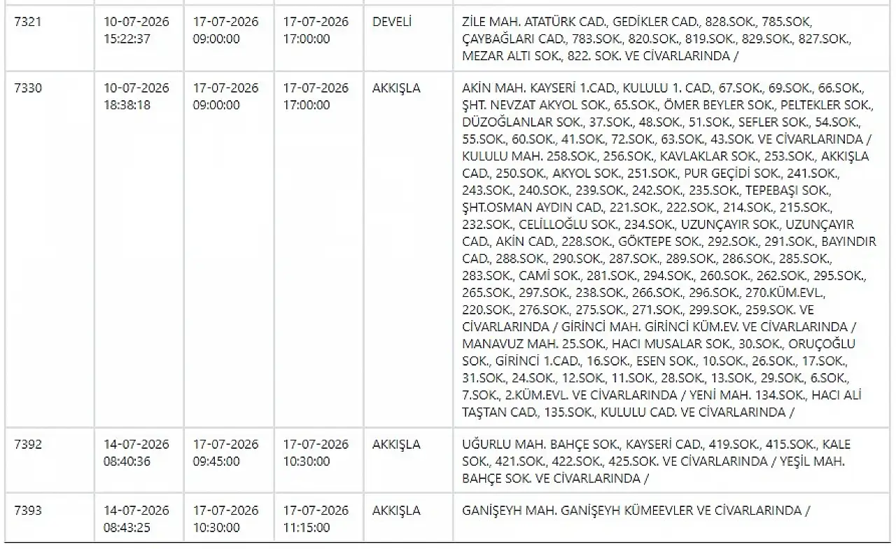 Kayseri'de dev elektrik kesintisi: 64 noktada çalışma yapılacak!