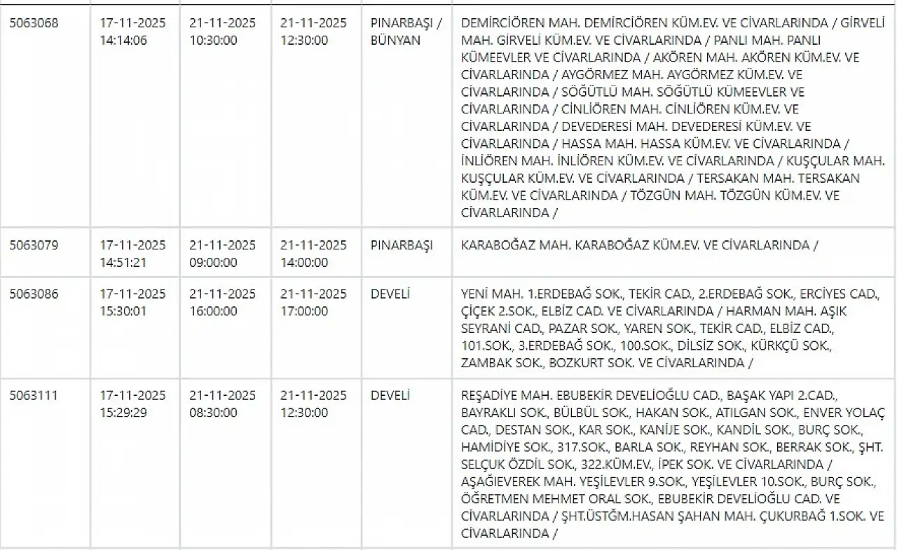 Dikkat! Kayseri'de yarın dev elektrik kesintisi! 21 Kasım 2025