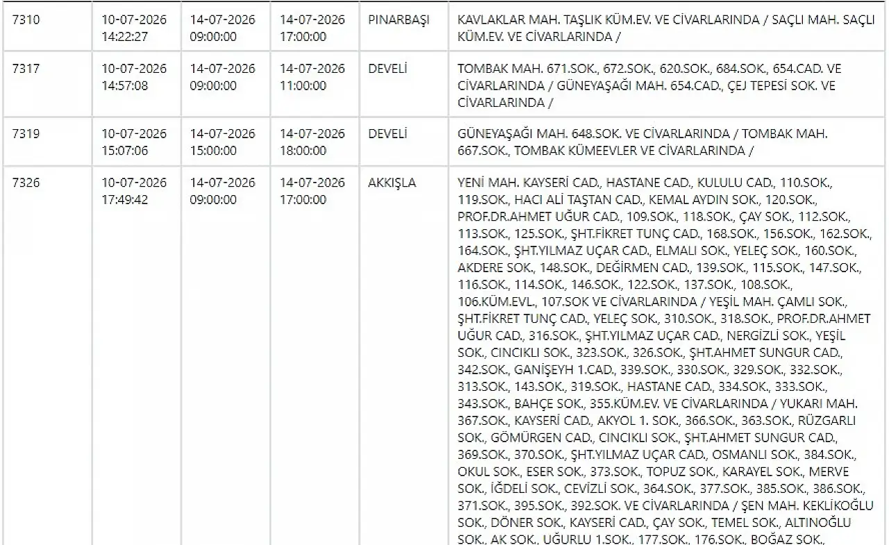 Kayseri'de elektrik kesintisi! 14 Temmuz Salı hangi mahallelerde elektrikler kesilecek?