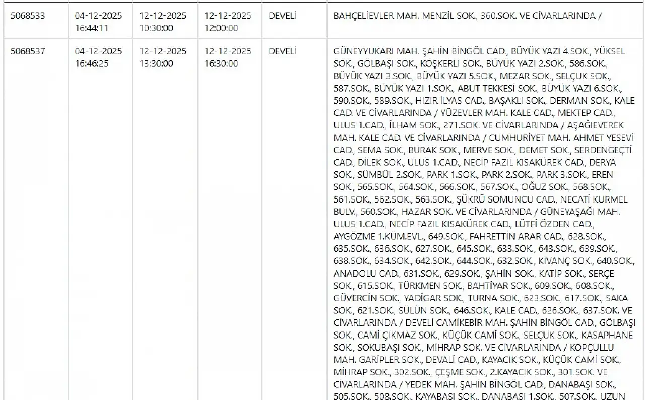 Kayseri'nin ilçelerinde elektrik kesintisi yaşanacak: 12 Aralık 2025 KCETAŞ planlı kesintiler