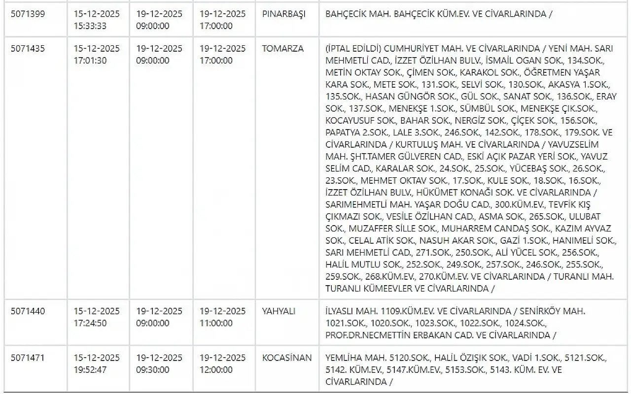 Kayseri'nin 9 ilçesinde elektrikler kesilecek! 19 Aralık 2025