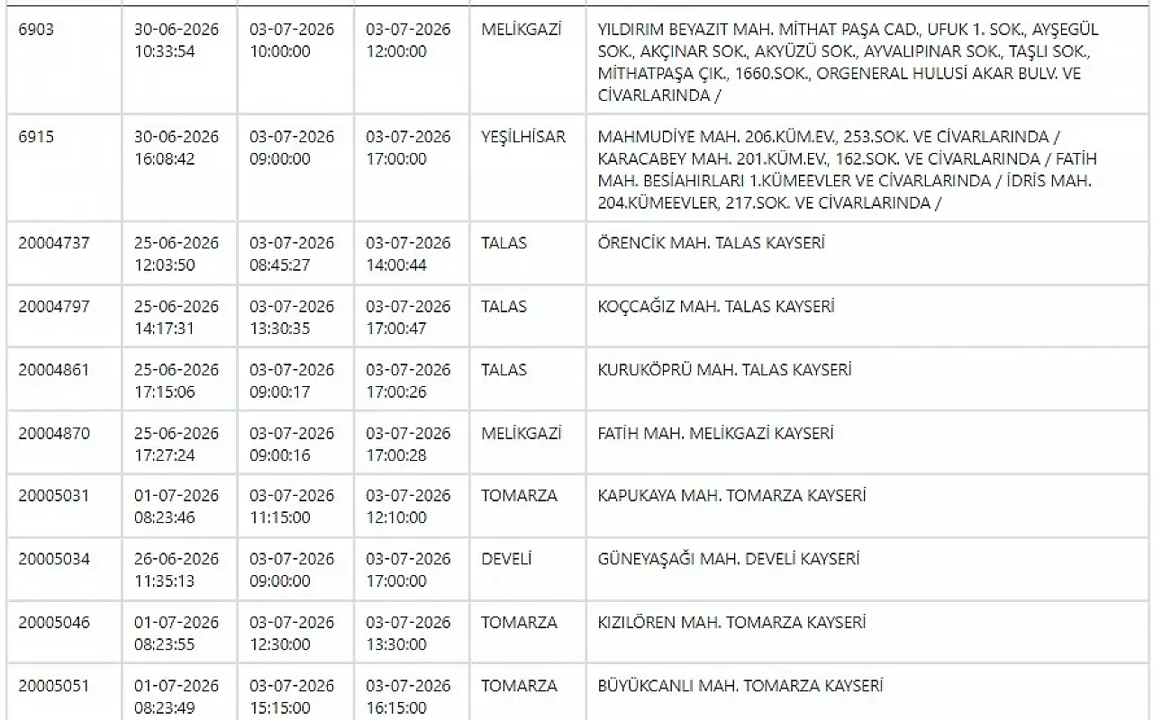 Kayseri'de yarın 39 noktada elektrikler kesilecek! 3 Temmuz 2026