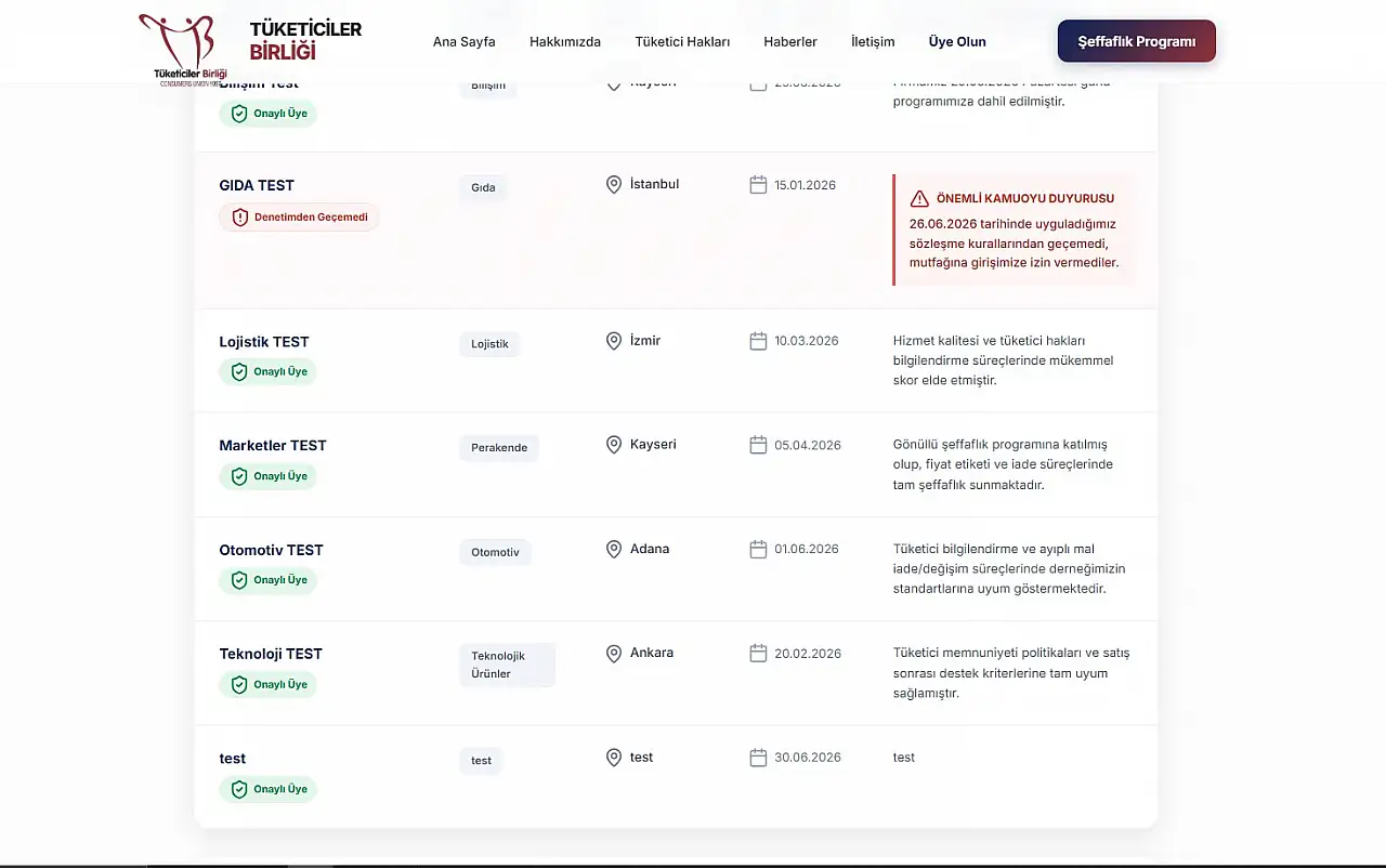 Kayseri'de güvenilir esnaf bulmak artık daha kolay! Yeni platform yayında