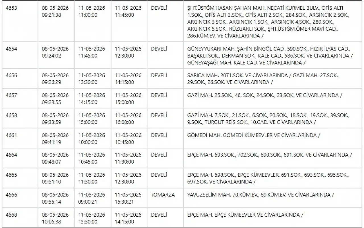 KCETAŞ'tan Kayseri'ye haftanın ilk günü uyarı! Hazırlığınızı yapın- Elektrik kesintisi yapılacak! 11 Mayıs 2026