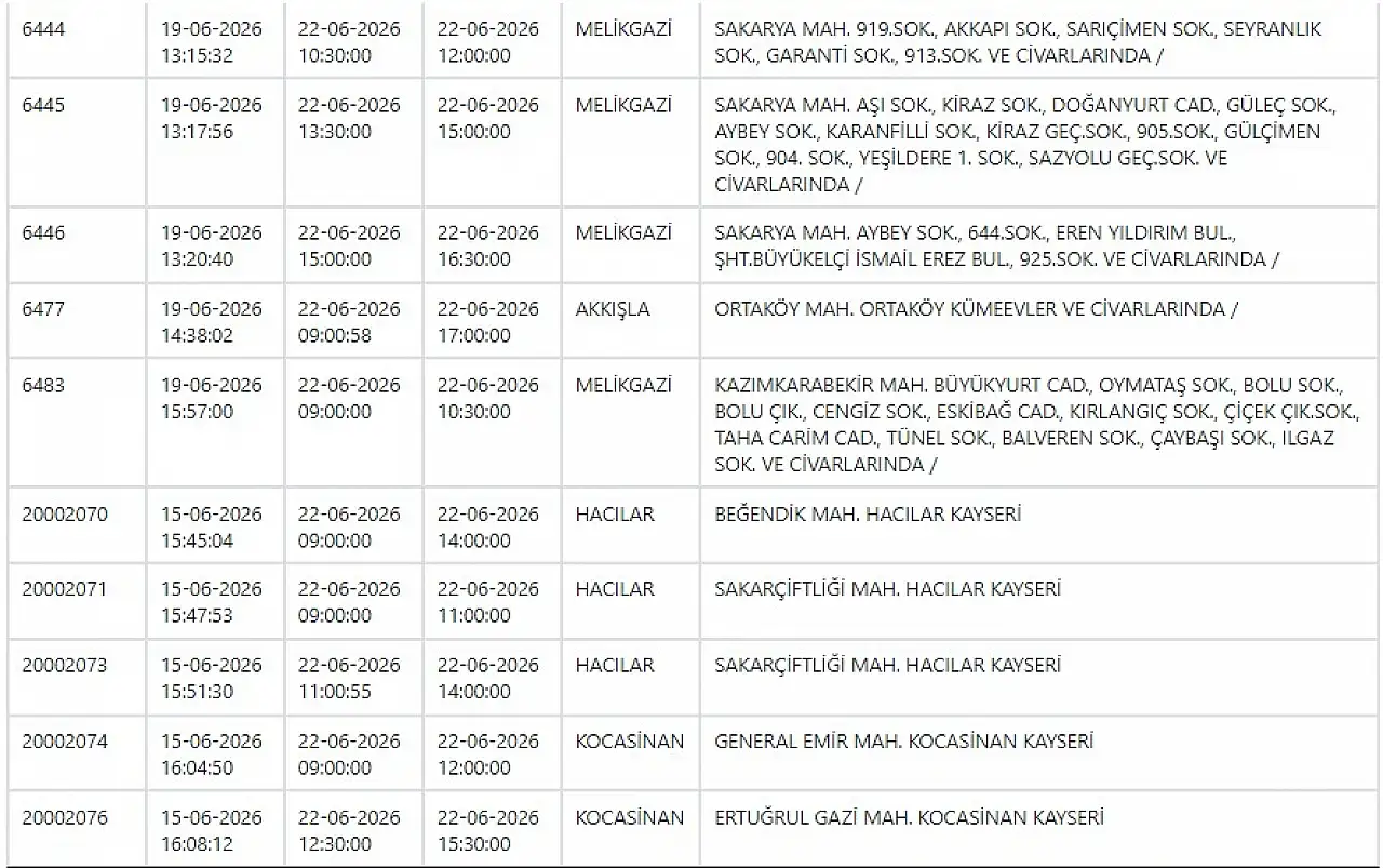 KCETAŞ ile Kayseri'de haftanın ilk günü planlı elektrik kesinti listesi belli oldu! 22 Haziran 2026