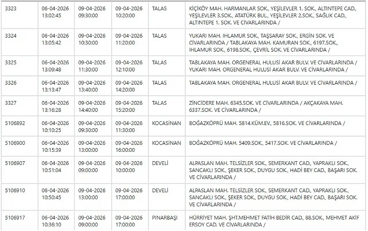 Kayseri'de yarın çok sayıda ilçede elektrik kesintisi yaşanacak – 9 Nisan 2026