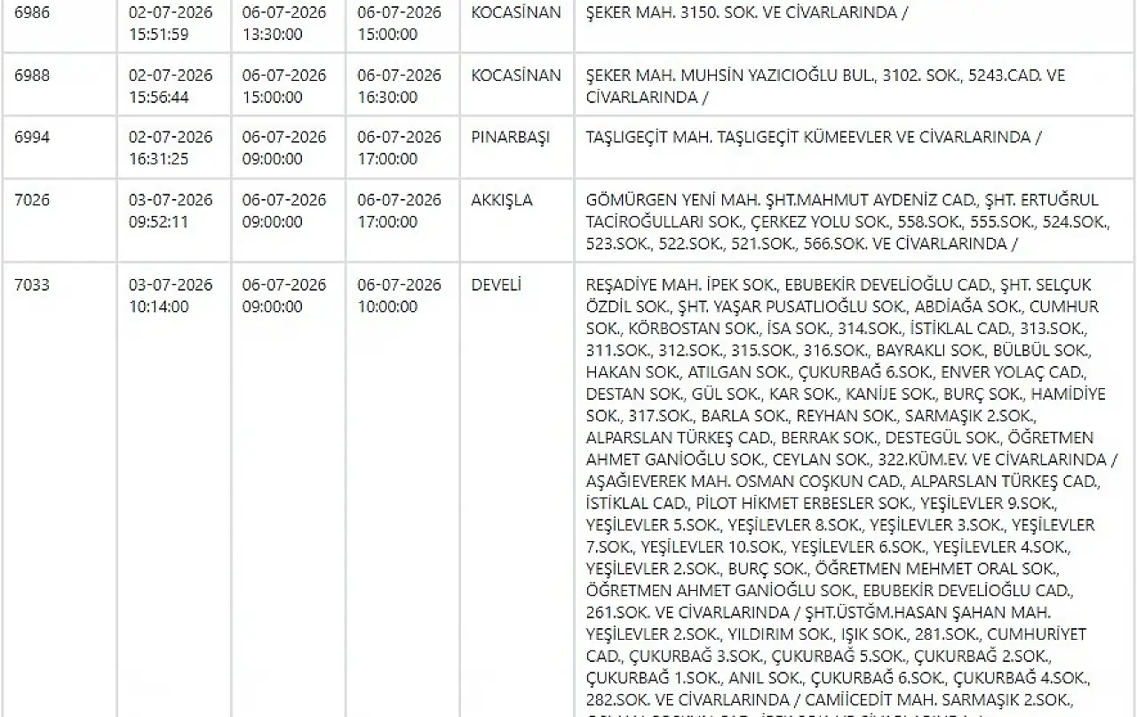 Kayseri elektrik kesintisi sorgulama: KCETAŞ elektrikler ne zaman saat kaçta gelecek?