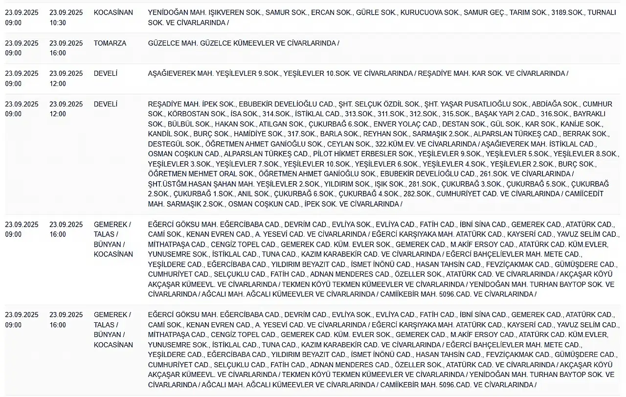 Kayseri Elektrik Kesintisi Sorgulama Son Dakika... 23 Eylül 2025