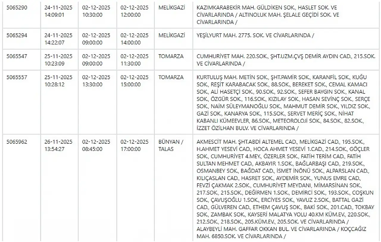 KCETAŞ'tan uyarı: Kayseri'de dev elektrik kesintisi! 3 Aralık 2025