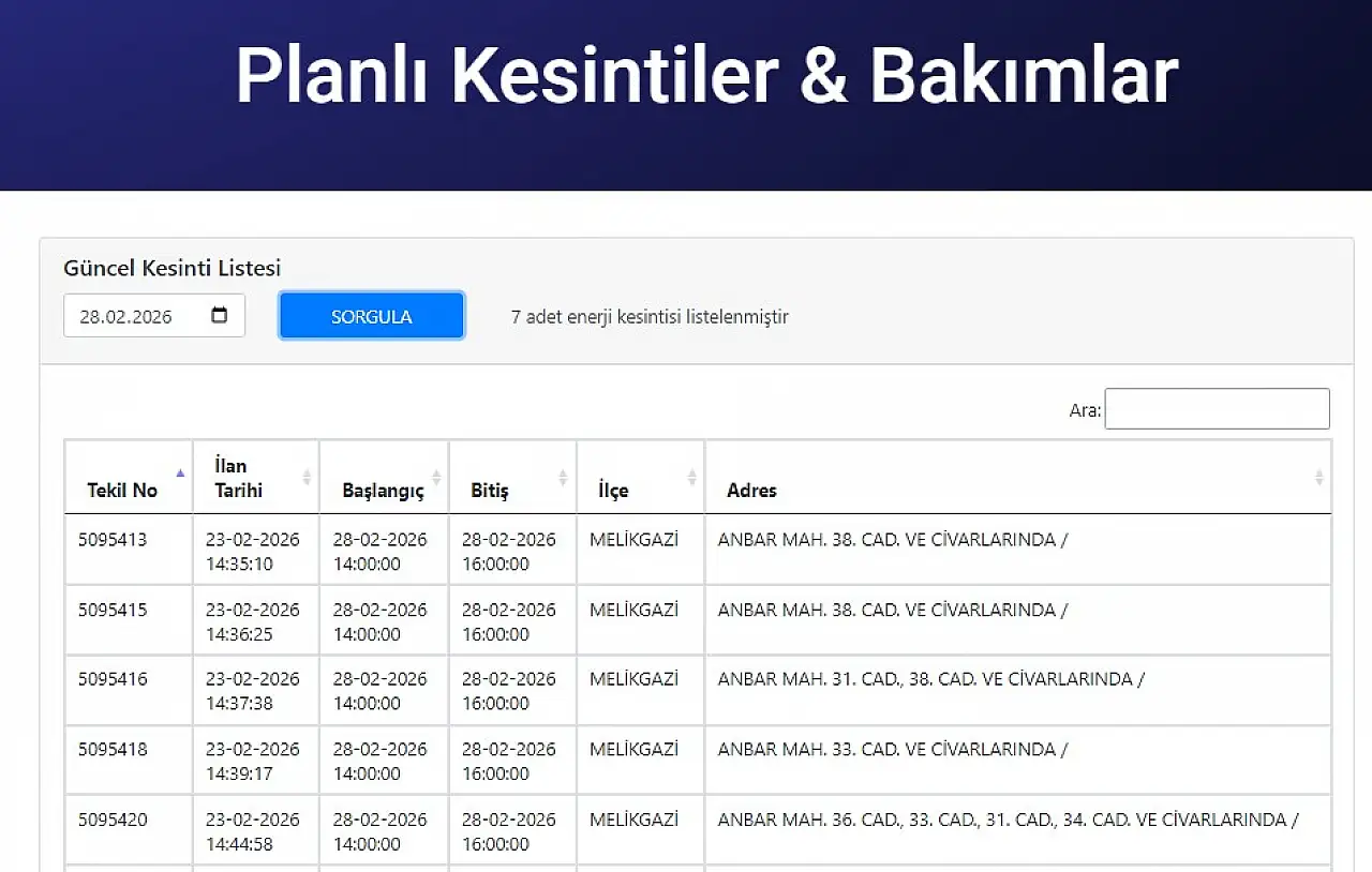 KCETAŞ'tan uyarı! Hazırlığınızı yapın- Elektrik kesintisi yapılacak! 28 Şubat 2026