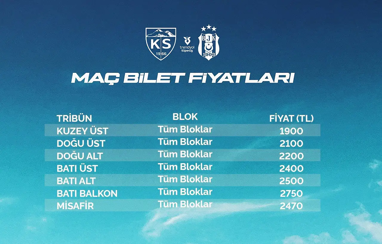 Son dakika! Ertelenen Kayserispor - Beşiktaş maçının yeni bilet fiyatları belli oldu