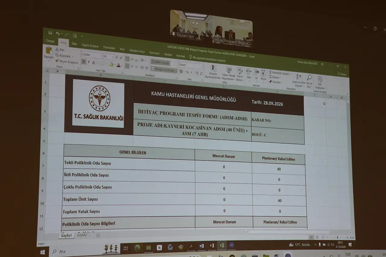 Yeni diş hastanesi projesinde gelinen son durum ne? Kayseri'de sağlık yatırımlarına bir tesis daha ekleniyor!
