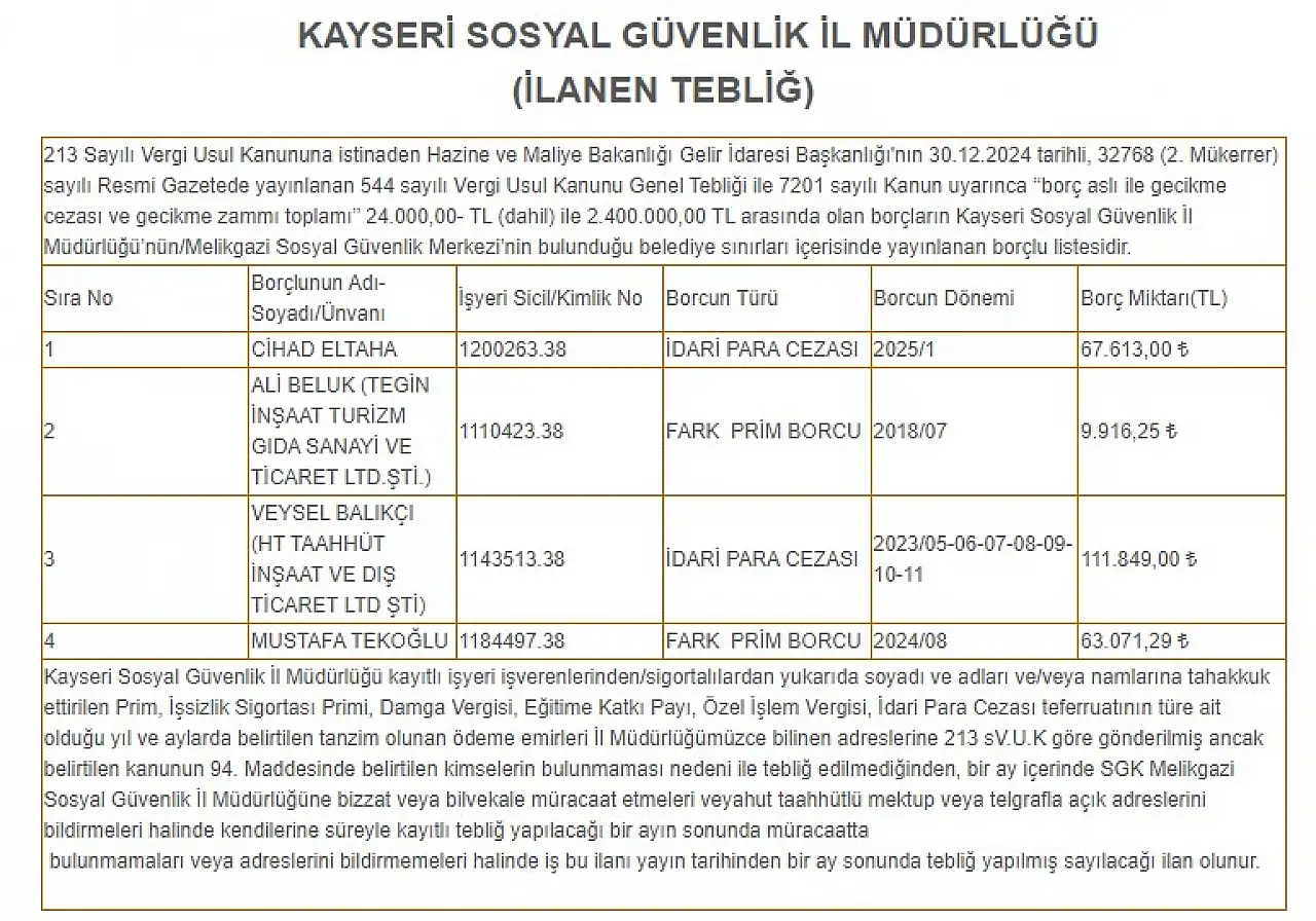 Kayseri'de borçlu listesi yayımlandı: 4 isim listede yer aldı!