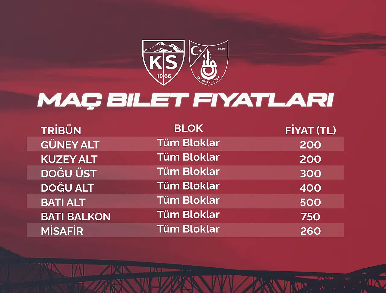 Kayseri'de kritik hafta! Kayserispor - İstanbulspor maçının bilet fiyatları belli oldu